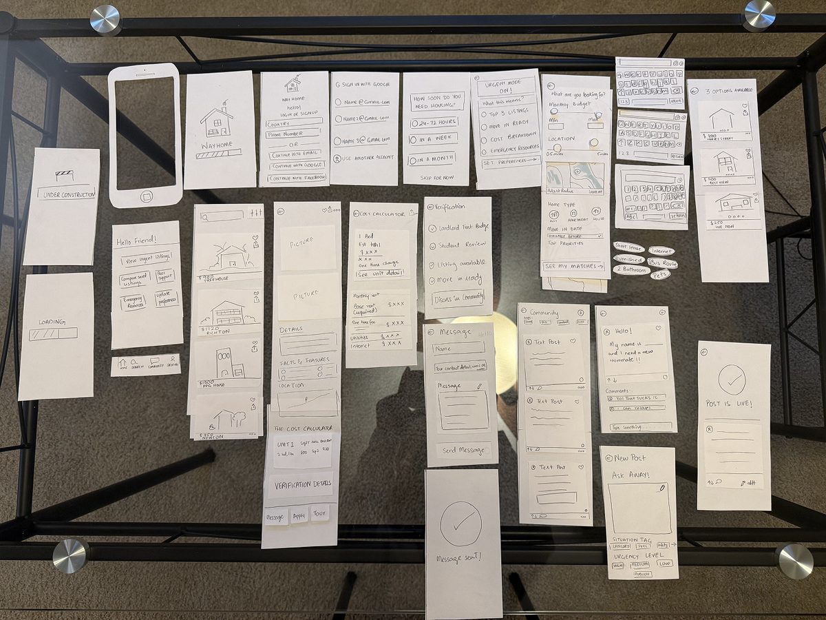 Overhead view of the full paper prototype, every screen laid out. Click to zoom in.